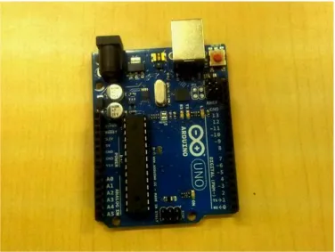 図 2.2: Arduino Arduino は、本システムでは力覚提示装置の部品の動作制御や PC とのシリアル 通信を担う。 Arduino は加速度センサから xyz の 3 軸加速度データをリアルタイム に取得し、その値を PC へシリアル通信を用いて送信する。また、 PC からのデー タを受信し、操作者の指が対戦相手の指に押え込まれた状態になった場合、サー ボモータが一定角度回転することで 2 つの電磁石同士が接触する。電磁石同士が 接触した状態で電磁石の電流を制御することで、引力を発生する。その
