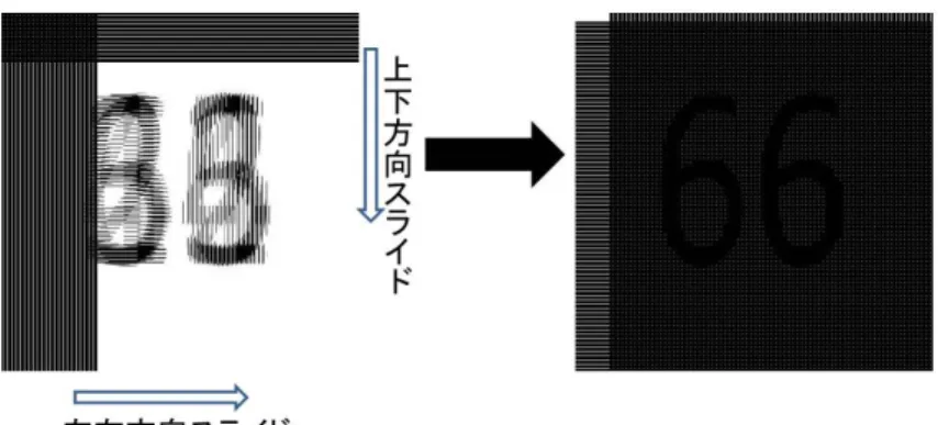 図 1.2: 従来の単軸方向スライド仕様