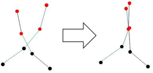 図 3.10: 当たり判定の仕組み
