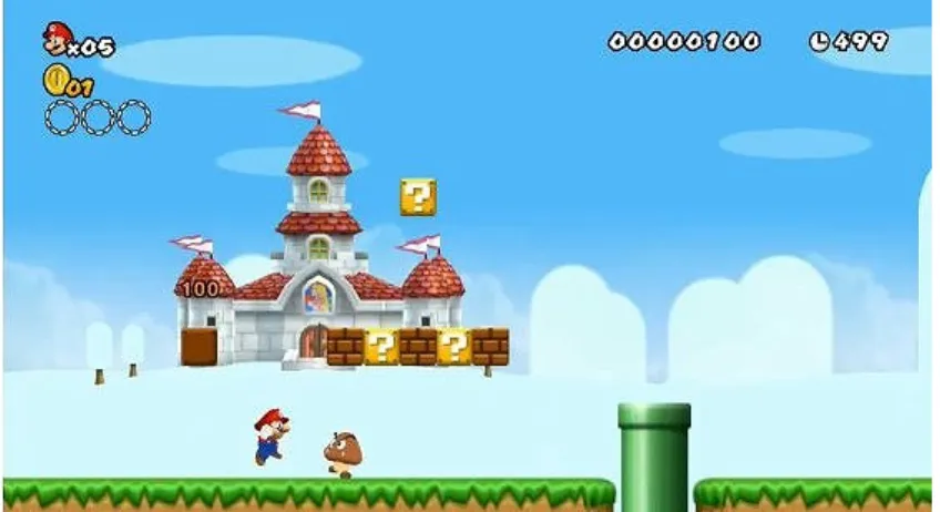 図 1.1: New スーパーマリオブラザーズ Wii 、  c 任天堂 2D プラットフォーマーにおける面白いとされる要素として、星のカービィや大 乱闘スマッシュブラザーズの制作者である桜井政博 [1] は「自分が自由に起こした 操作によって結果が返ってくることが面白い」と記している。図 1.2 は、自分が 起こした 1 つ操作によって、2 つの結果が返ってくる様子を表している。ひとつの 動作で複数のリターンが返ってくることで、プレイヤーに楽しさが生まれるとい う 2D プラットフォーマーの要素は、ゲーム