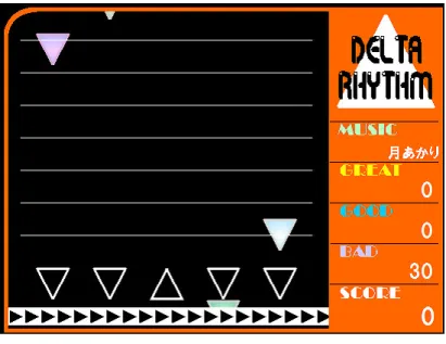 図 1.3: デルタリズム、  c EASY GAMES リズムゲームにおける面白いとされる要素として、大野功二 [4] は、「音楽とい う誰でも理解できるテーマと素材」であるため「音に合わせると気持ちよい」と 記している。人が音楽のリズムに合わせて行動すると楽しいといった要素は、リ トミック [5] という音楽教育や、パーキンソン病に対する音楽を用いた治療法 [6] [7] 、マラソンにおけるエクサミュージック [8] など幅広く活用されており、これ らは、人が気分良く音楽に合わせて行動することでドーパミ