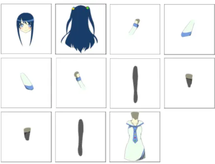 図 3.3: 提案手法用テクスチャ