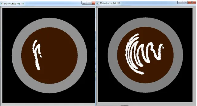 図 4.2: ミルクを流している例 その 1 図 4.3: ミルクを流している例 その 2