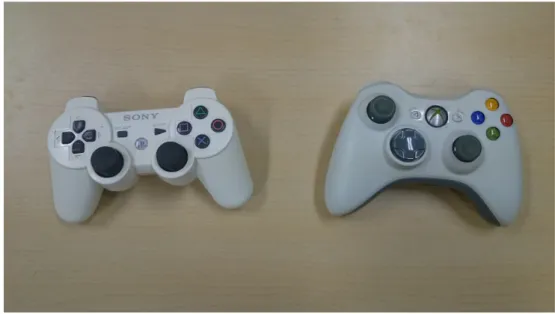図 1.1 PS3 と Xbox360 のコントローラー ハードウェア固有のコントローラーでは、一人ひとり違う大きさの手には対応しきれず、操作 しづらいプレイヤーが存在する。自動車や自転車などユーザーに対して調整できる機能を持った 道具は多いが、ゲーミングコントローラーに関してはそういった機能を持ったものはほとんどな かった。ゲーミングコントローラーにもユーザーに対して調整できる機能を持たせることで、操 作性の向上が見込めるのではないだろうかと考えた。 また、既存のコントローラーは対応するボタンが親指に集中