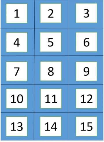 図 2.5 カード分割図