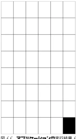 図 2.3 アプリケーションの実行結果 1 図 2.4 アプリケーションの実行結果 2
