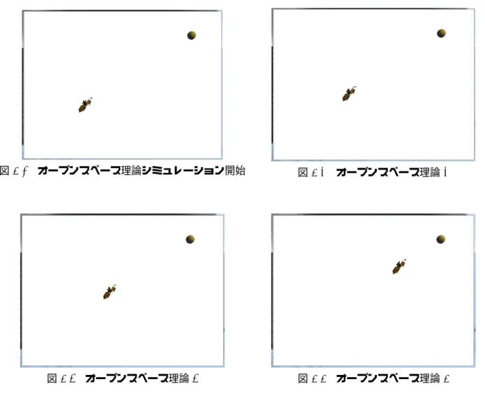 図 4.1 オープンスペース理論シミュレーション開始 図 4.2 オープンスペース理論 2 図 4.3 オープンスペース理論 3 図 4.4 オープンスペース理論 4 モデルは光源を注視し , 前進行動をしていることが分かる 