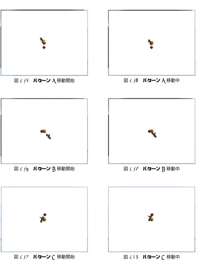 図 4.15 パターン B 移動開始 図 4.16 パターン B 移動中