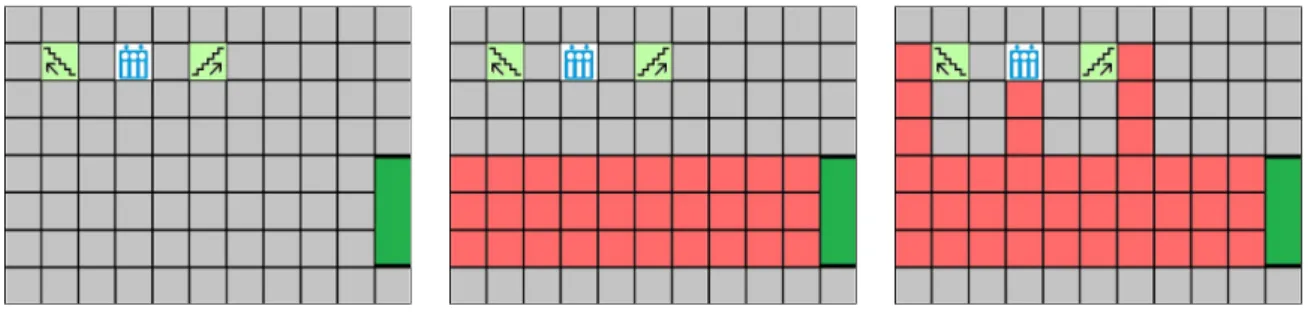 図 3.8 階段の進行方向が向かい合っていない場合のコンコースの生成過程 3.4 駅構内図における壁と鉄道駅形状 本節では、作成した駅構内図から鉄道駅形状を自動生成する手法について述べる。はじめにア イコンや経路マスの周囲に壁を生成する。ここでは経路マスについて述べる。 xz 平面において、 生成された経路マスの位置座標を V = (V x , V y , V z ) とし、生成する周囲の壁の位置座標を W 1 、 W 2 、 W 3 、 W 4 とする。経路マスの周囲に壁を生成するために定数 s 2 を用