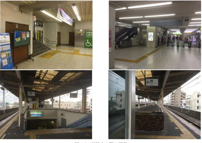 図 4.8 下総中山駅の写真 下総中山駅において、図 4.8 の写真と調査から駅構内図を作成する。その際の条件として、下 総中山駅は島式ホームの高架駅であり、線路、階段、エレベーター、改札口、出口があるものと する。プラットホーム上には 2 つの階段と 1 つのエレベーターが存在し、出口は 2 つあるものと する。 3 次元空間内に線路、階段、エレベーター、改札口、出口を配置し、プラットホーム、コン コースそれぞれの経路を自動生成する。