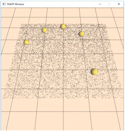 図 4.2 指先の位置を球で示した様子 次に砂を動かす表現について記述する。 3.5 節で記述した数式を使用することで砂が指から離れ ていくシステムを実現した。図 4.3 画像がシステム上で指で砂を動かした画像である。指を動か した脇に砂が溜まり、輪郭が残っている。 2.2 節で記述したように、本物のサンドアニメーション にもある、淵に砂が溜まり輪郭が残るという表現を再現した。図 4.4 の画像は実際のサンドアニ メーションで砂を退かす技法を使用している画像とシステムの比較画像である。