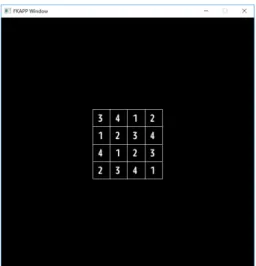 図 3.2 完成した 4 × 4 の数独問題の解答   各行列で同じ数字がかぶっておらず、また同ボックス内で、同じ数字が使われていないことが 確認できる。 3.4 4 × 4 × 4 の数独の解答の自動生成 前節で生成した 4 × 4 の数独の解答の盤面 1 と奥行き方向で数字がかぶらないような、 4 × 4 の数独の解答の盤面 2 を生成する。次に、盤面 1 と 2 とも奥行き方向で数字がかぶらないような 盤面 3 を生成した。そして、それを横並びにしたのが図 3.3 である。 図 3.3 4 × 4 の