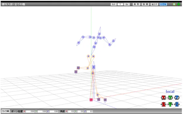 図 2.4 MMD 上で再生されているモーションの様子 本研究では実装ツール上で用いるデータとして定義している「関節座標」と「 2D 関節座標」を 用いて提案手法を実現した。関節座標とは、ワールド座標系における個別の関節の節を表す点群 データの位置ベクトルのことを指す。この時、関節座標は MMD から DX ライブラリへ入力され た情報を基に、単位時間により座標をモーションデータに従い移動させることでアニメーション を実現した。 2D 関節座標とは、関節座標をワールド座標系からスクリーン座標系に変換し、変換