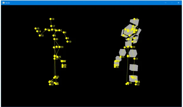 図 2.5 実装ツール上で動いている様子 なお、 MMD から DX ライブラリへの入力を受け取る際は、 DX ライブラリにて定義されてい る「 MV1GetFramePosition 」関数を用いた。 MV1GetFramePosition 関数は入力された 3D モデ ルにおけるボーンデータの各頂点の座標を返す関数である。 2.3 実装アルゴリズムの概要 実装内容の概要としては、関節座標から一つの始点となる点の 2D 関節座標と、関節座標から終 点となる点の 2D 関節座標の、 2 点の 2D 関節座標