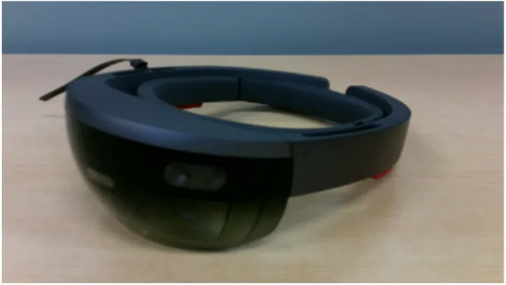 図 2.1 Micosoft の Hololens