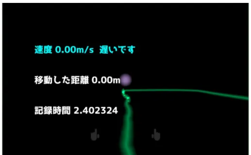 図 2.5 文字による表示方法