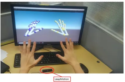 図 3.2 LeapMotion 手の認識 3.2.1 LeapMotion により検出した情報 LeapMotion は， 1 秒間で 200 フレームの処理が行われている。本研究で使用した情報を以下 に記す。 • 検知した手の情報 中心位置、法線ベクトル、 「にぎる」度合い • 検知した指の情報 指先・関節の位置、指が指す方向のベクトル 掌の中心部を表す中心位置と、手のひらに対して垂直なベクトルを表す法線ベクトル、指が指す 方向のベクトルを図 3.3 に示す。「にぎる」度合いとは、 Unity 上のオブ
