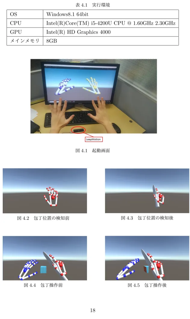 表 4.1 実行環境