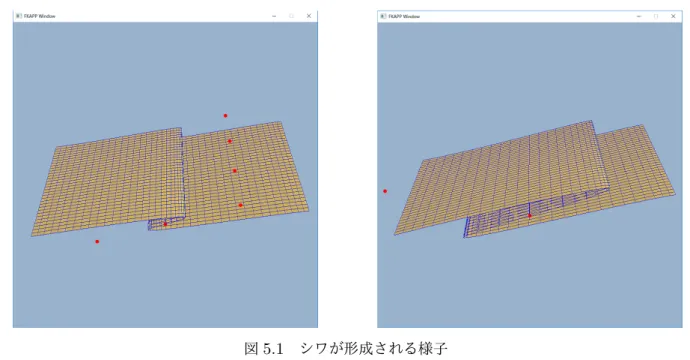 図 5.1 シワが形成される様子 図は面 S 0 が持ち上がり、面 S 0 の持ち上がった部分の下に面 S 1 が入り込んでいく様子である。 盛り上がった布地の内側に隣接する部分の布地が入り込むような曲面の形状変化が確認できる。 次に両立性補正についての検証を行った。 S 0 200 、 S 0 230 のによる曲面の変形に対応するように S 1 100 、 S 1 130 の制御点の位置座標を補正する処理をした場合としていない場合を比較した。図 5.2,5.3 にその様子を示す。