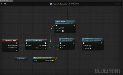 図 3.2 は本研究で使用した SK Mannequin である。