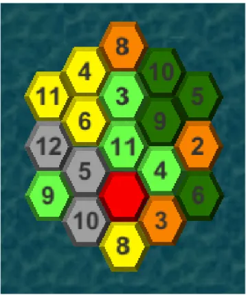 図 2.1 カタンのマップ配置の例