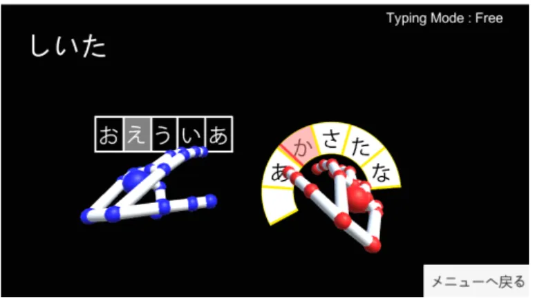 図 2.6 実際の入力画面 2.4 特殊な文字 本節では 50 音の規則的な文字以外の特殊な文字の入力方法について説明する。本手法では、濁 点、半濁点、小文字、句読点、読点が入力可能である。 図 2.7 入力補助の表示 図 2.7 は特殊な文字を入力する際の表示である。操作者が右手の角度により赤線のカーソルを 合わせ選択することで、左手の表示を切り替えた。この状態で左手の指を母音の選択と同様にひ とつの指を曲げて戻すと、対応する文字を入力する。親指には濁点、人差し指には半濁点、中指 には小文字、薬指には句読