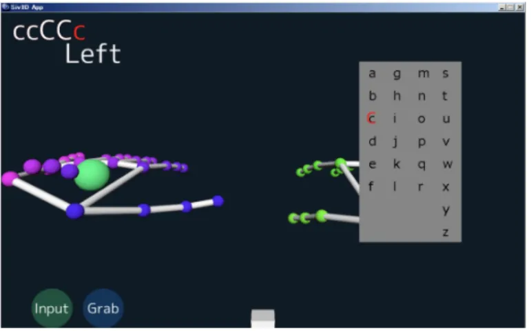 図 1.3 Leap Motion を用いた文字入力方法の提案 [ 参考文献 [15] の図 2 より転載 ] 細野ら [16] は右手で子音、左手で母音を選択しその組み合わせによってひらがなを入力する手 法を提案した。指をさした状態から手が動いた方向によって子音と母音の選択を行った。句点や 読点などの特殊な文字をジェスチャーに割り振ったが、ジェスチャーは誤認識が多く正確な入力 が必要な文字入力には向いていない。これらの手法はハンズフリーで文字入力が可能であるが、 使いにくく誤認識もあるため実用的ではないと