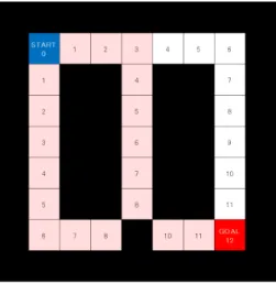 図 3.9 経路列 0 番目と経路列 1 番目の経路をともに防いだ様子