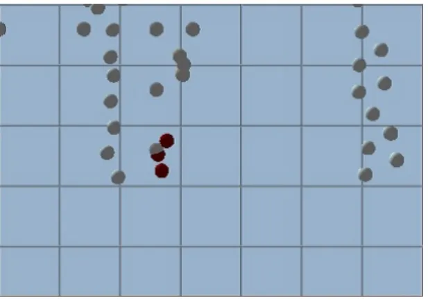 図 4.4 分裂回避前 図 4.5 分裂回避途中 図 4.6 分裂回避後 図 4.7 は、グループが圧縮された形状から復元される前の様子を表し、図 4.8 は、グループが圧 縮された形状から復元される途中の様子を表し、図 4.9 は、復元された後の様子を表す。これら の実行結果の画像から、現実のグループで確認できる、グループ形状の変化から、横一列の形状 に復元される様子が再現できていることが分かる。