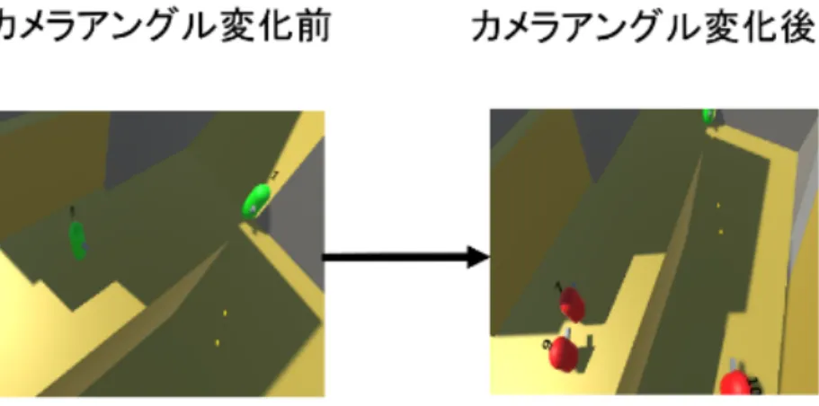 図 3.5 パンカメラワークが映している画面 ドリーカメラワークに関しては想定していたカメラワークと同じ観戦カメラの移動を作成する ことが出来たが、ステージの形状によって観戦カメラがどのような円を描くかを変えることが出 来たならば、さらによくなると考えた。以下の図 3.6 は実際に FPS ゲームで実行した観戦カメラ が映した画面である。 図 3.6 ドリーカメラワークが映している画面 ドリーインアウトカメラワークに関しては真上から見下ろす視点とはまた違うカメラワークで あり、適切なカメラワークであると言え