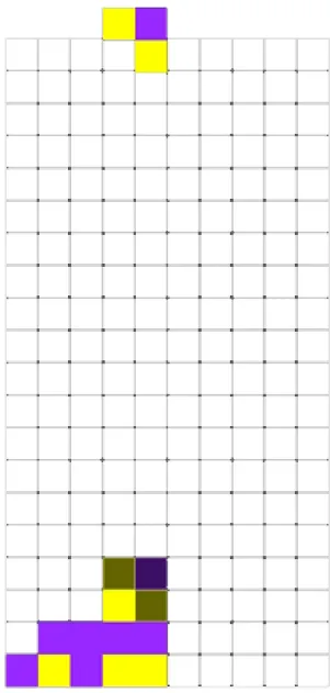 図 4.5 複数ルールをでたらめに適用したゲームの実行画面