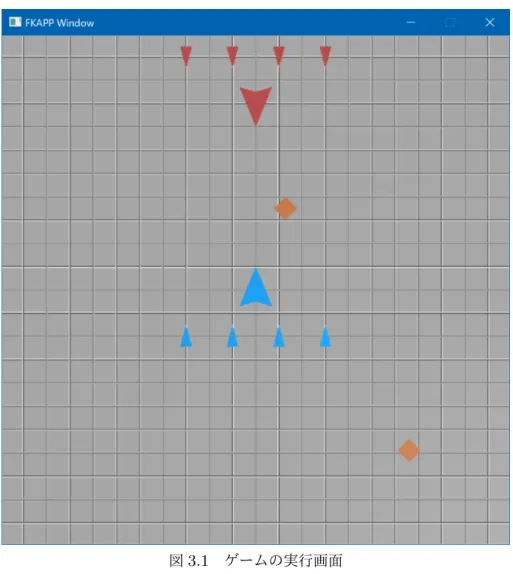 図 3.1 ゲームの実行画面 3D 空間上に配置したプレイヤーキャラクターを、リアルタイムにマウスで移動と攻撃の操作 を行うアクションゲームである。プレイヤーを含む 10 体のキャラクターがフィールドという空 間内を前後左右に移動しながら、体当たりによって攻撃し合う。フィールドは灰色の半径が 100 の円形の領域になっており、キャラクターがフィールドの外に出ようとしたとき、そのキャラク ターをフィールドの内側に弾く。プレイヤーの視点となるカメラはプレイヤーキャラクターを上 空から見下ろしており、プレイヤーを