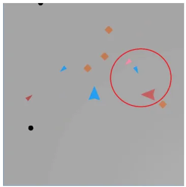 図 4.4 プレイヤーの目的に攻撃しないサポーターの様子 4.2 考察 タスクの割り当てによってサポーターへの役割分担を行った。またサポーターはプレイヤーの 目的に相当するタスクを奪わずに行動した。 しかし罠を設置については、正常に設置することはできたが相手キャラクターが罠にあまり当 たらなかった。このことからタスクが発生する条件や、敵陣営のキャラクターを罠に誘導するタ スクを発生させるといった、罠にかかりやすくする改善策についても着目する必要がある。また 今回の手法では、 1 つのタスクを 1 体のサポー