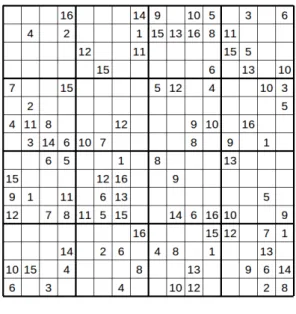 図 2.4 16 × 16 の数独 また、ブロック 2 × 3 のような長方形にすることで、下の図 2.5 のような、ブロックが正方形で ない数独の盤面を作成することもできる。 図 2.5 6 × 6 の数独 立体数独においても、同様に一辺のマスの数を変更することが可能である。ブロックの一辺の マスの数を n とし、 n 2 × n 2 の盤面を奥行として n 2 個追加する。ルールに関しても同様の変更を おこなう。こうすることで、 n 2 × n 2 × n 2 の立体数独を作成することが可能である。