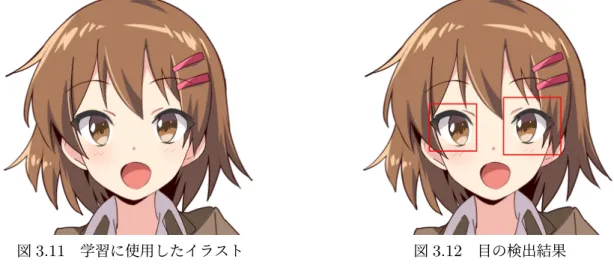 図 3.13 画像認識を用いて生成した結果