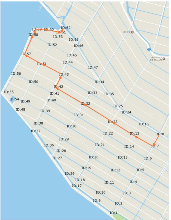 図 4.2 ダイクストラ法による経路探索結果