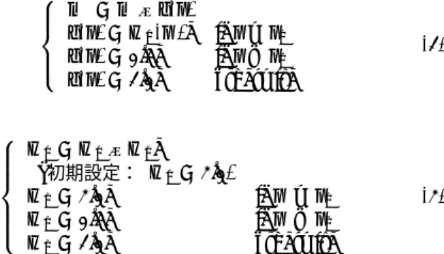 Fig. 2 Experimental results