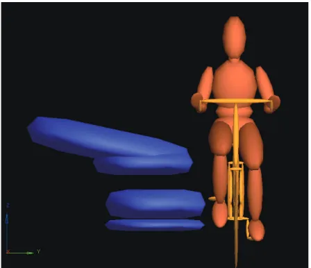 Fig. 2.6 Sample of Simulation environment for the sideway collision scenario 
