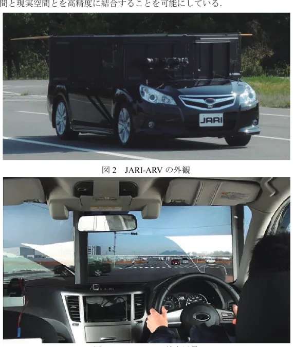 図 2 JARI-ARV の外観
