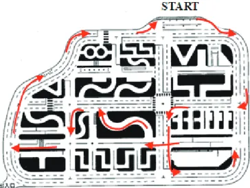 Figure 1. Diagram of the designated route at the testing center.   