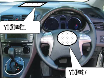 Figure 4 Positions of the Sensors in the Car Objet (b) Object (a) 