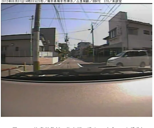 図 ２ ８ 注 意 挙 動 例 他 車 両 の 進 入 （ ブ レ ー キ 操 作 ）