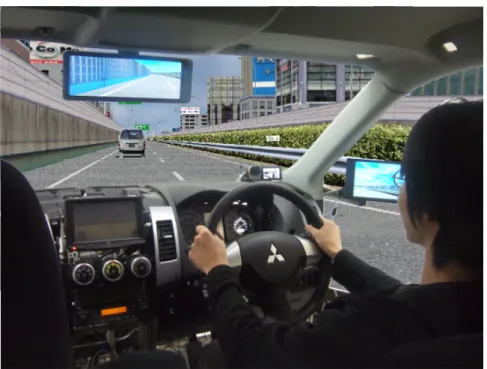 図 3.4 DS の運転席 （注：画面ははめ込み合成） 統合制御プログラム CarSim とその他デバイスのデータの橋渡しのために C++Builder にて作成した． CarSim とは共有メモリでつながっており， CarSim は統合制御プログラムが共有メモリ に書き込んだ情報を基に車両ダイナミクスを計算する．その計算結果は共有メモリに書き 込まれ，統合制御プログラムがメモリンクを用いて表示系の PC ，および速度メータ制御 用の PC に送信する．またこのプログラムは対向車などの他車の制御もしており，