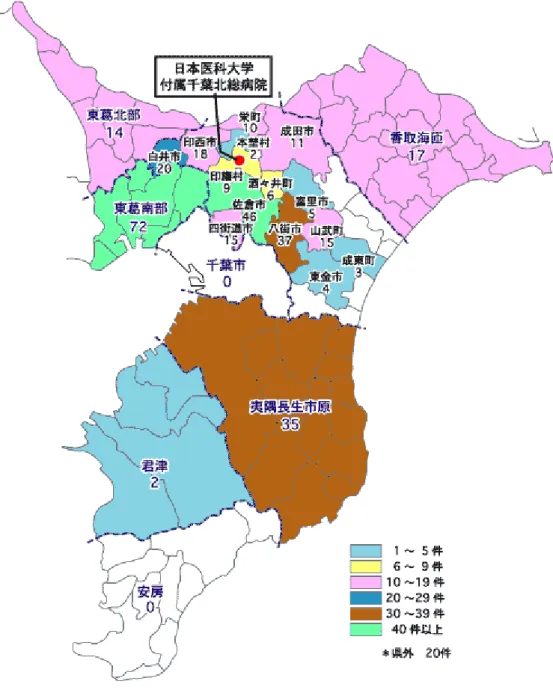 図   5-1 平成 16 年度ドクターヘリ発生地区別出動件数（平成 16 年 4 月～平成 16 年 9 月）