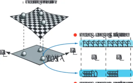 Fig. 1 Real value coding