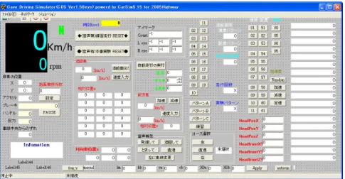 図 2.3 統合制御プログラムのコントロール画面 に書き込んだ情報を基に車両ダイナミクスを計算する．その計算結果は共有メモリに書き 込まれ，統合制御プログラムがメモリンクを用いて表示系の PC ，および速度メータ制御 用の PC に送信する．またこのプログラムは対向車などの他車の制御もしており，図 2.3 に示すコントロール画面により他車の位置・速度等の制御を行なっている．エンジン音は CarSim の計算結果であるエンジン回転数に応じて統合制御プログラムが DirectX を用い てエンジン音を生成し，ス