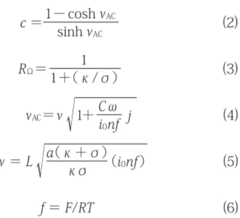 Fig. 1  Schematic illustration of the experimental  configuration(top view).  極板 plate作用極workingelectrode 対極 counter electrode参照極referenceelectrode参照極referenceelectrode ポテンショスタット potentiostat