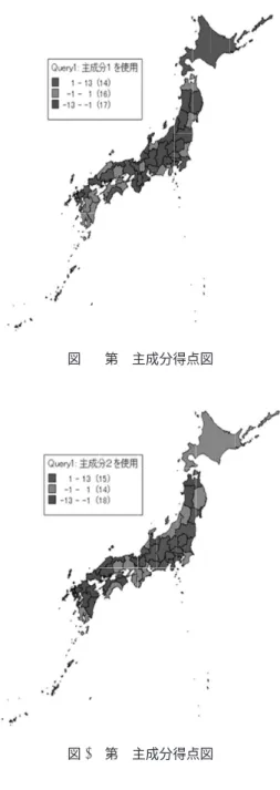 図  第  主成分得点図