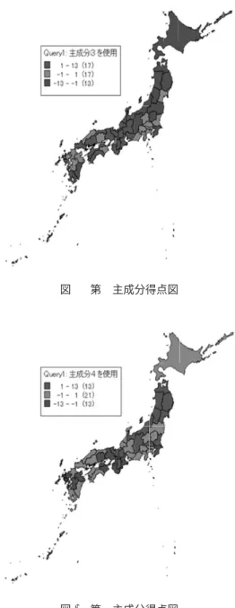 図  第  主成分得点図