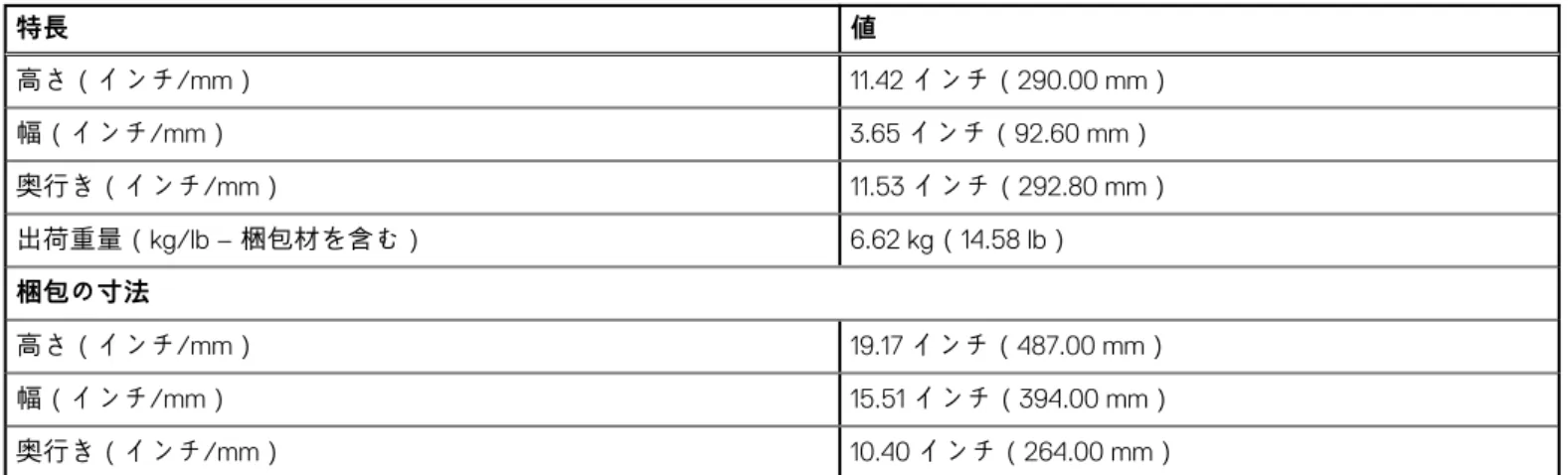 表 16. 物理システムの寸法 （続き） 特長 値 高さ（インチ/mm） 11.42 インチ（290.00 mm） 幅（インチ/mm） 3.65 インチ（92.60 mm） 奥行き（インチ/mm） 11.53 インチ（292.80 mm） 出荷重量（kg/lb – 梱包材を含む） 6.62 kg（14.58 lb） 梱包の寸法 高さ（インチ/mm） 19.17 インチ（487.00 mm） 幅（インチ/mm） 15.51 インチ（394.00 mm） 奥行き（インチ/mm） 10.40 インチ（264.00